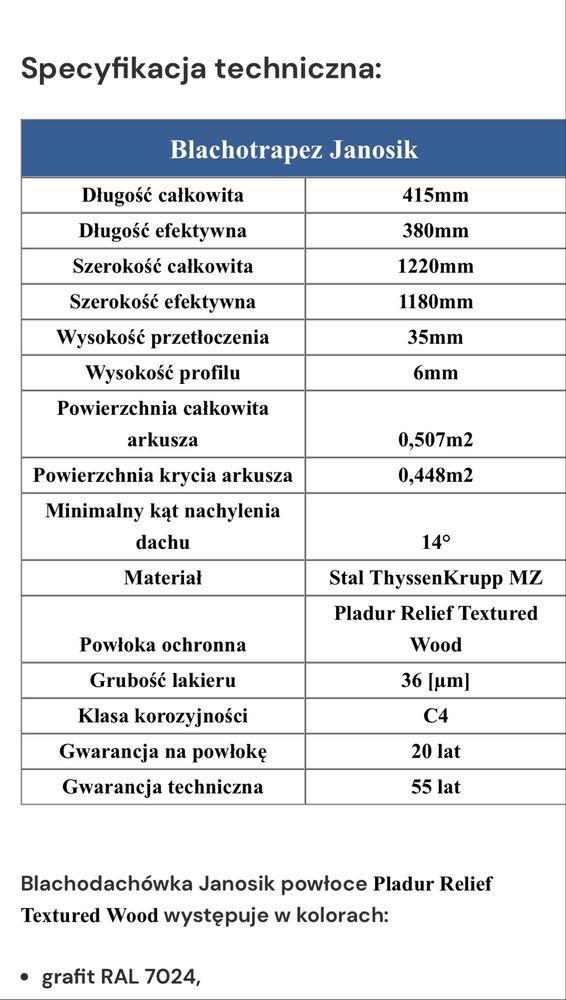 Gont blachotrapez Janosik , szybka i konkurencyjna wycena !