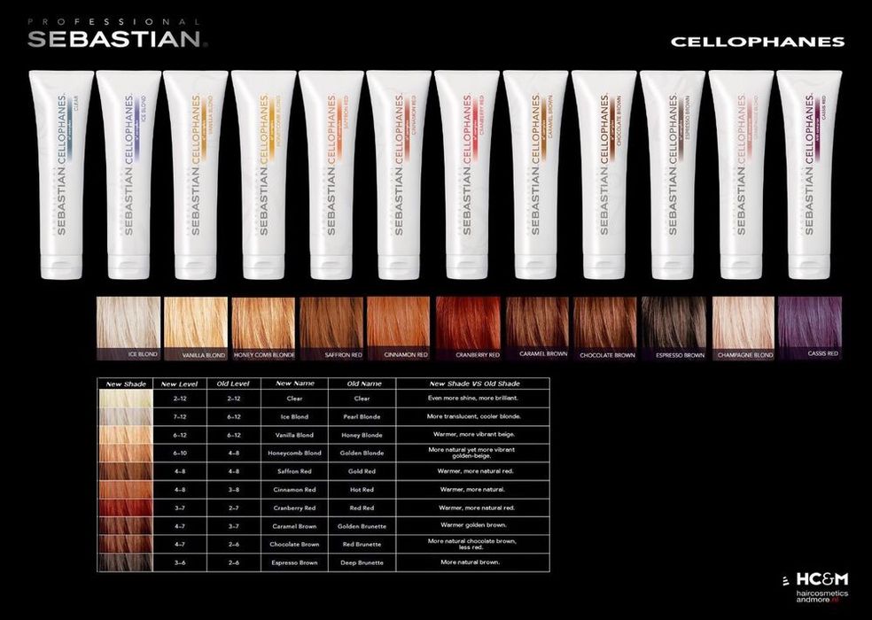 Ламинирование волос Sebastian Laminates Cellophanes a3 CLEAR,ICE BLOND