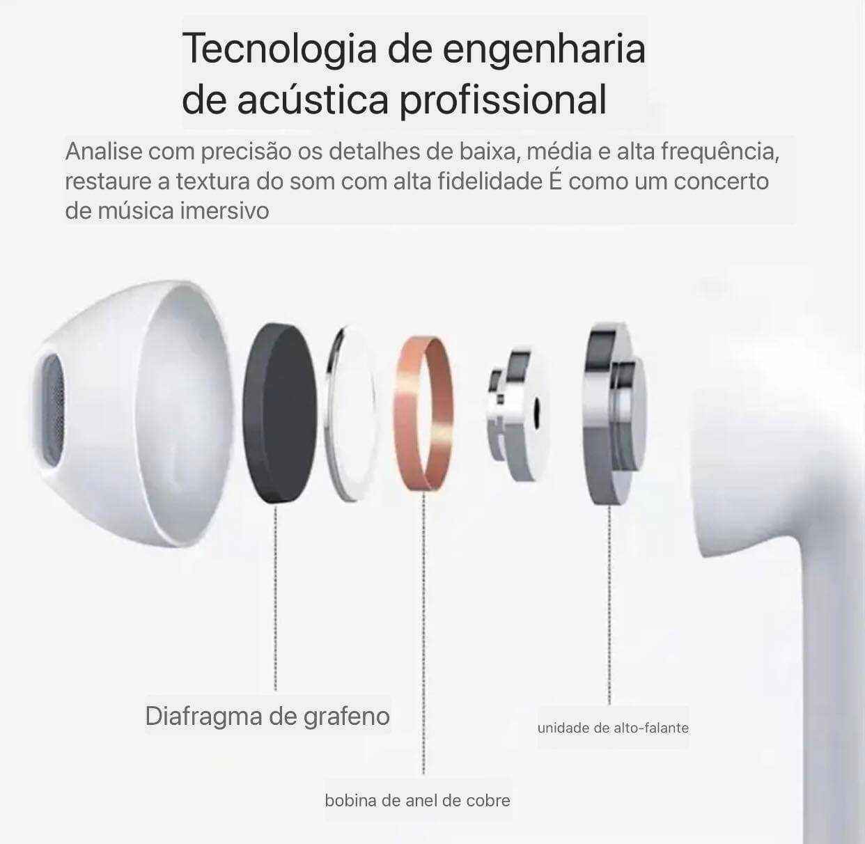 Auriculares Pro6 Bluetooth iOS e Android