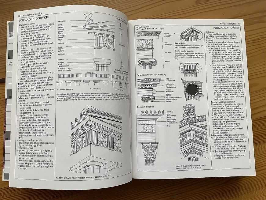 Style w architekturze - Wilfried Koch