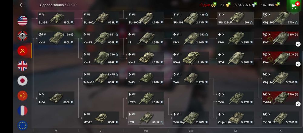 Акаунт Wold of Tanks Blitz