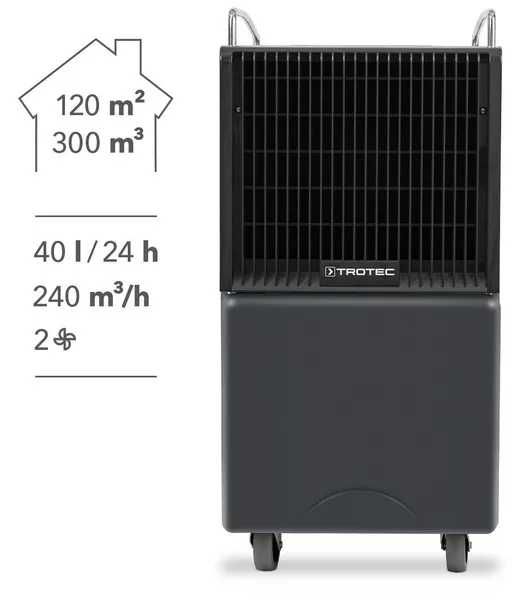 Osuszacz powietrza Trotec TTK 122 E