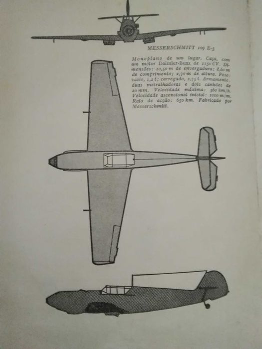 Duelo de Águias - A R.A.F contra a LUFTWAFFE.