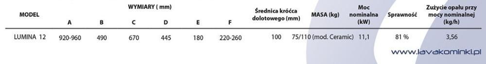 Wkład kominkowy Lumina 12 Ceramic do Rekuperacji DOSTAWA GRATIS!