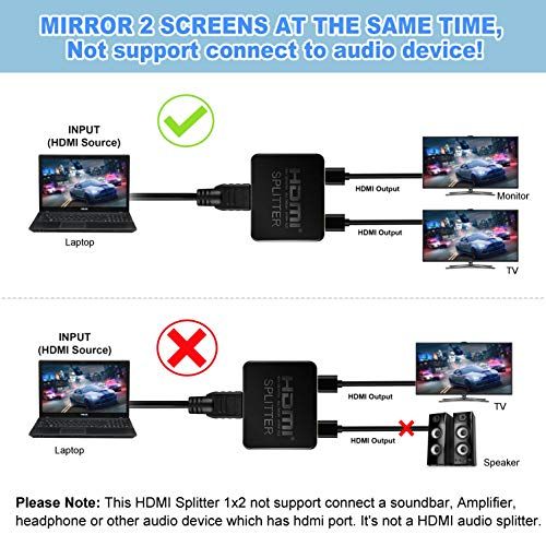 Avedio 4K HDMI Splitter 1x2