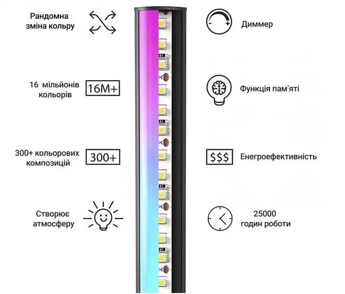 Кутовий LED торшер з пультом