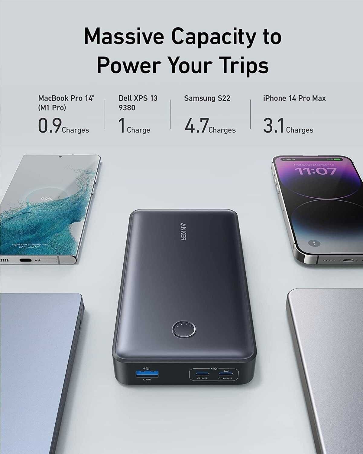 Повербанк Anker 537 Portable Charger 24000mAh 65W MacBook Dell iPhone