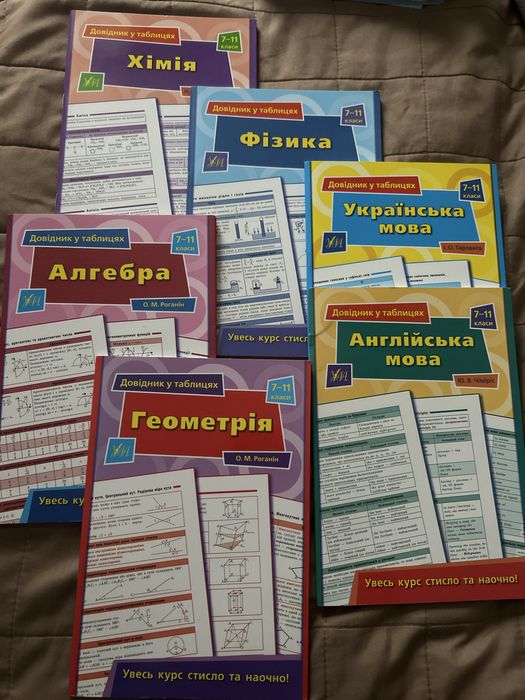 Довідники для підготовки до НМТ