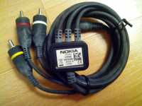 Kabel A/V Nokia CA-75U