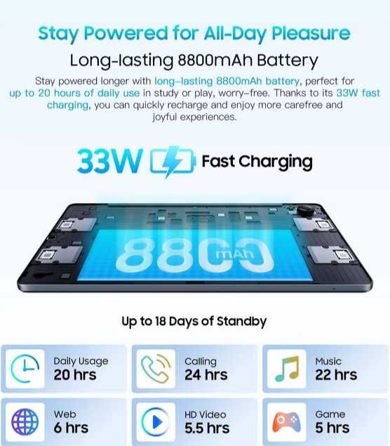 Планшет Blackview Mega1 (8) 12/256GB 11.5" 120Hz 8800mAh 33w LTE+Чохол
