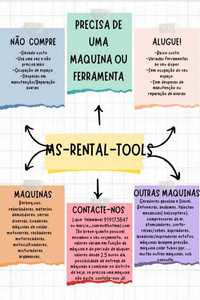 Aluguer  de maquinas e ferramentas