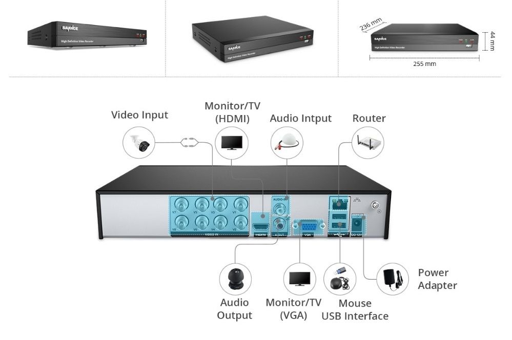 Kit Vídeo Vigilância 8 Câmaras • 5MP Exterior • Sistema CCTV • CABO