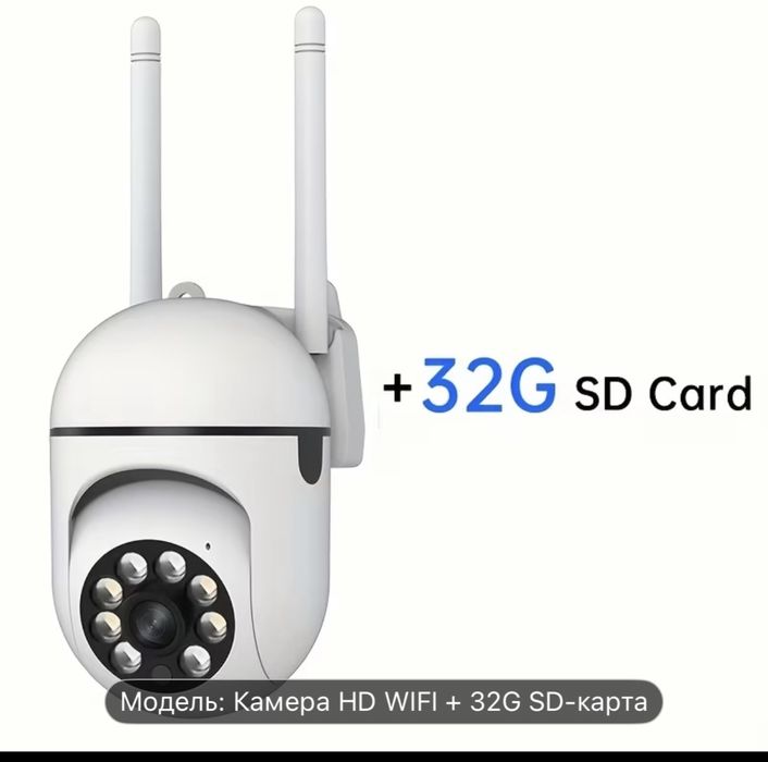 Камера і карта 32G