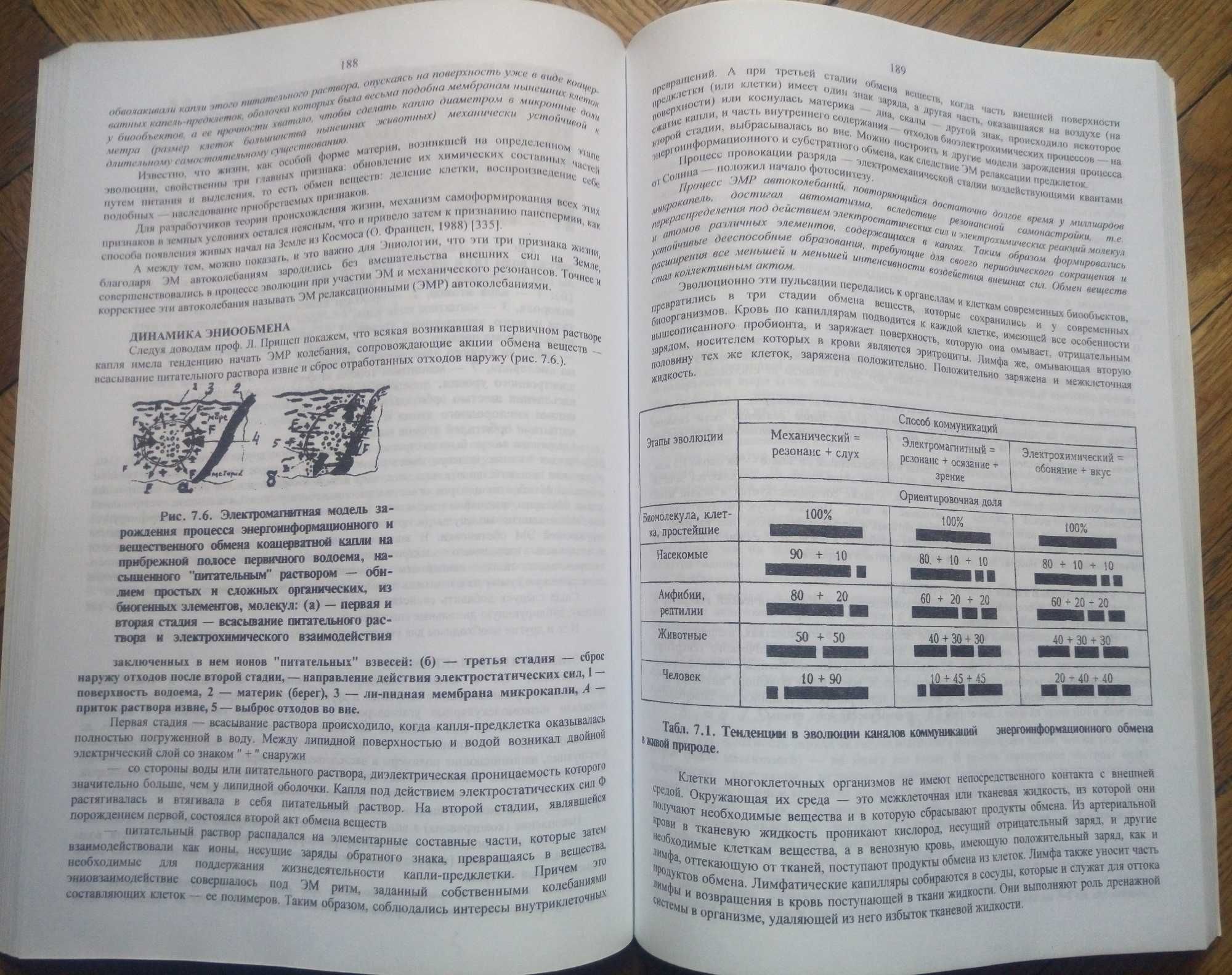 Фирьяз Ханцеверов. Эниология. Книги 1 и 2.