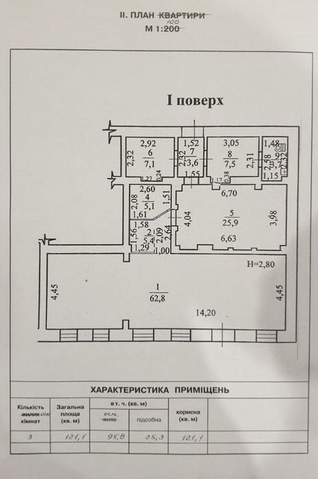 Продажа фасадного помещения ул Степовая возле Таврии , арендаторы