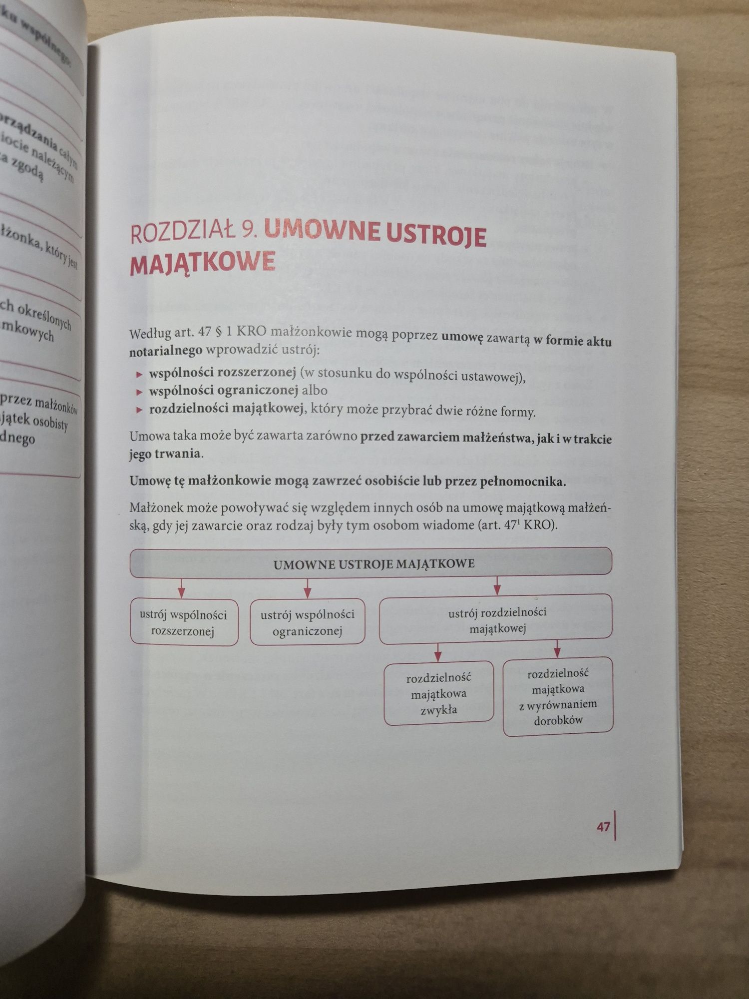 Prawo rodzinne i opiekuńcze w pigułce