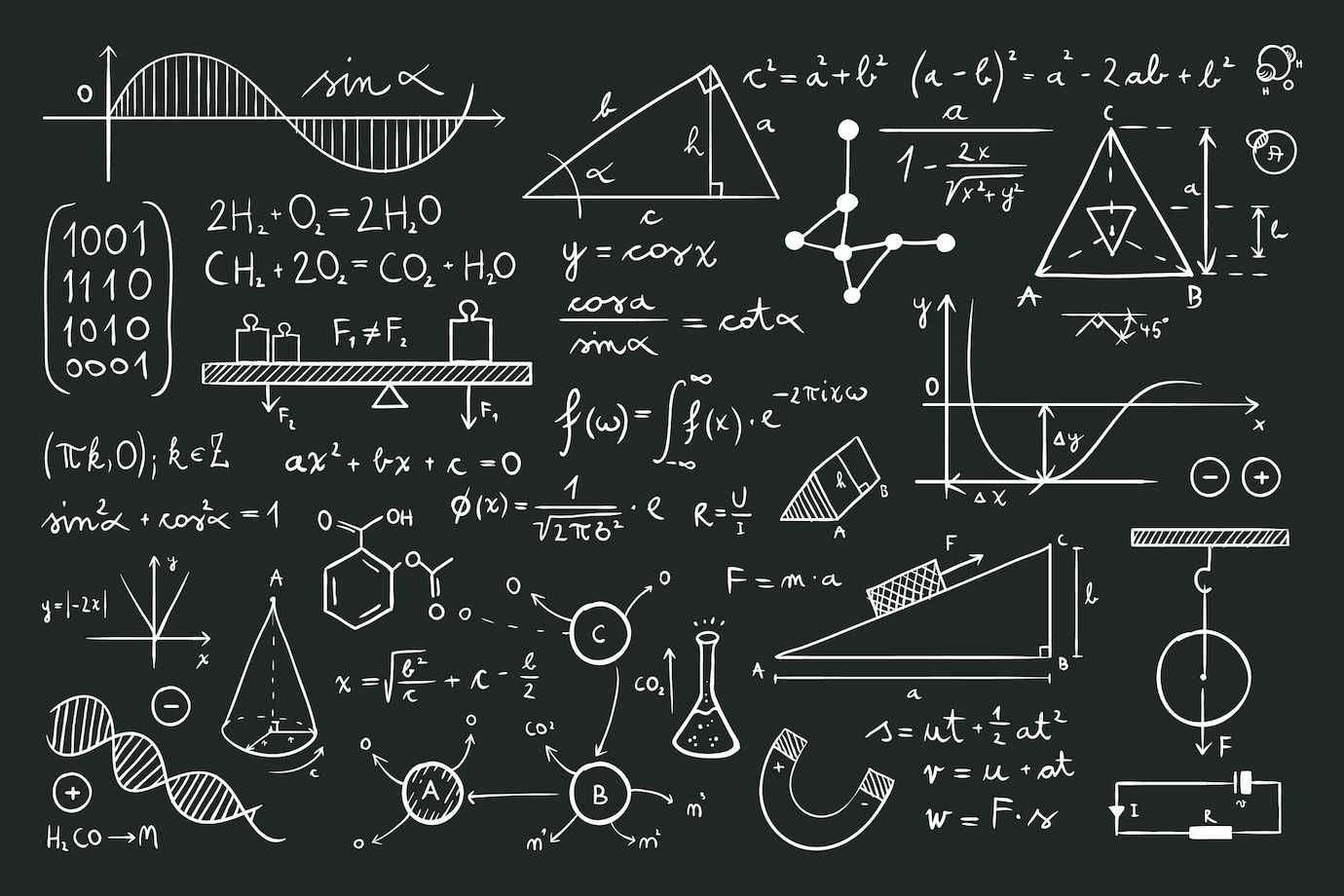 Korepetycje z matematyki dla uczniów szkoły średniej oraz podstawowej