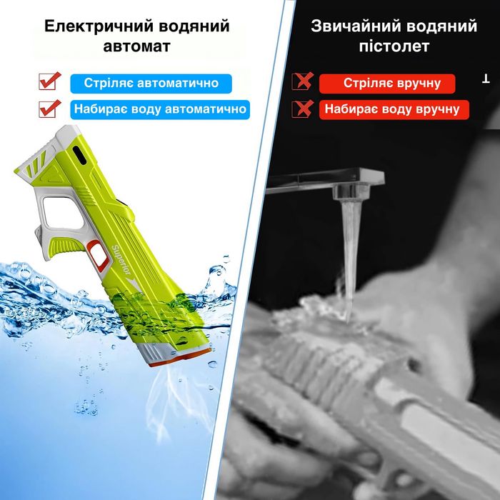 Електричний водяний автомат Superior на акумуляторі бластер з насосом