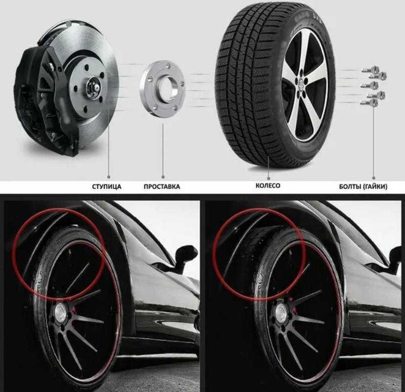 Колесные проставки для увеличения вылета