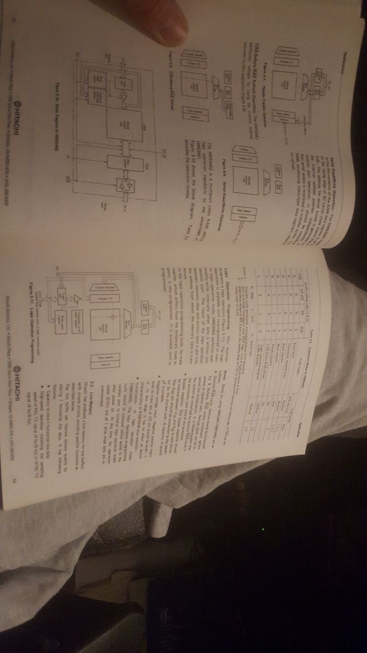 Hitachi. 4 megabit dram data book