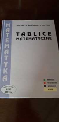 Tablice matematyczne