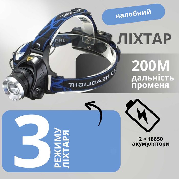 Ліхтар налобний Police 6699/204C-T6, 2x18650, zoom, ЗУ microUSB, Box