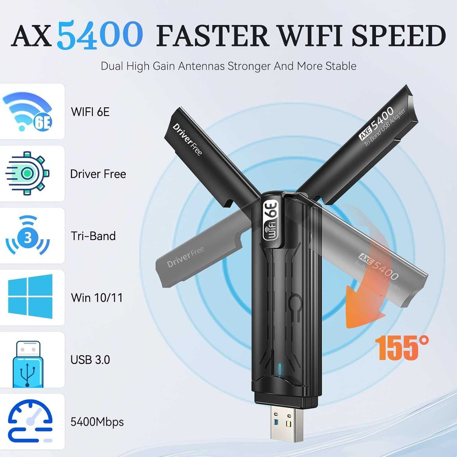 Adapter Tri-band AXE 5400 antena WiFi 6E USB do Pc