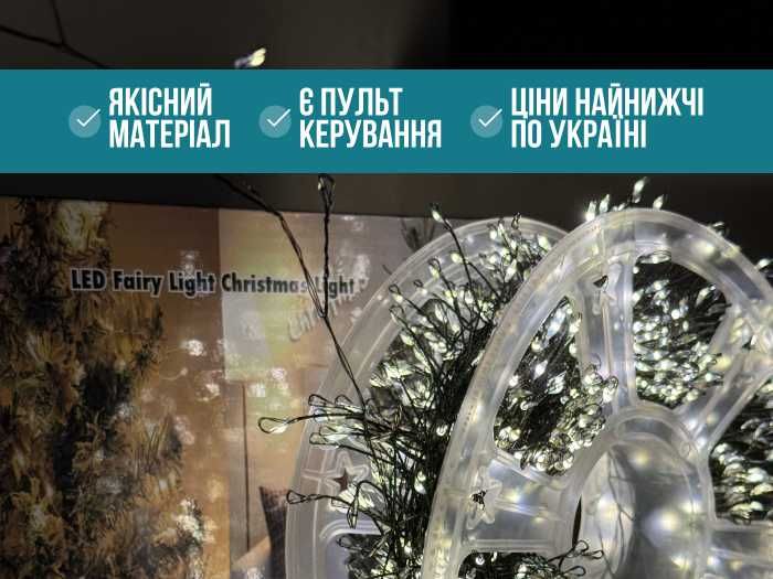 ТРЕНД ТИКТОКА! Гірлянда на стіну. Роса, мішура, бахрома.