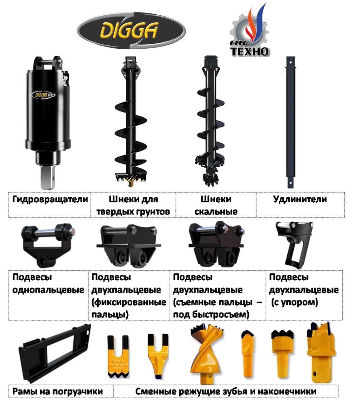 Гідробур DIGGA PD5 Австралія Ямобур Гідрообертач Сваекрут Бур навісний