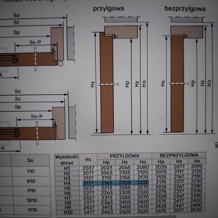 NOWE Drzwi z ościeżnicą BARAŃSKI wewnętrzne 90