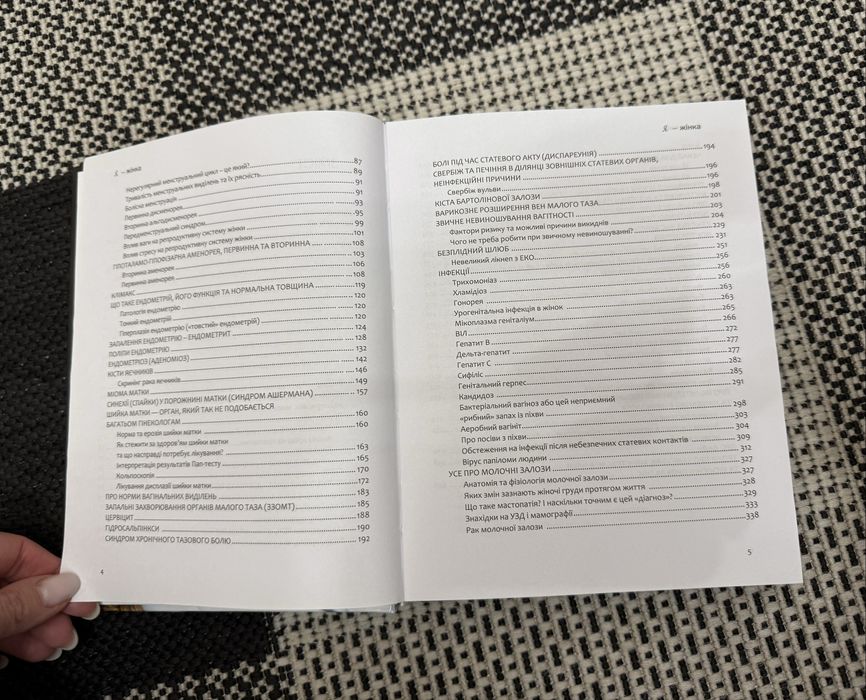 Я - жінка. Усе про жіноче здоровʼя Білоконь Ольга