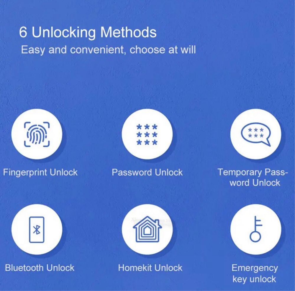 Дверной замок Xiaomi Mijia со сканером отпечатков пальцев и Bluetooth