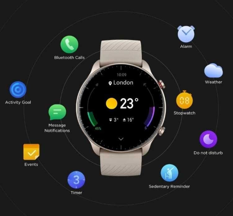 NOWY zegarek sportowy Amazfit GTR 2 Lightning Grey Nowa wersja +Gratis