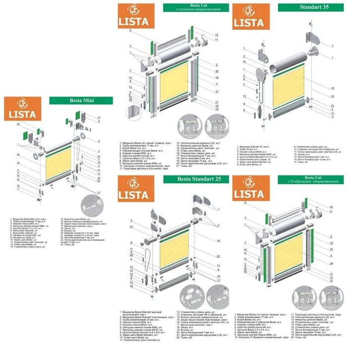 Ролети тканинні від виробника