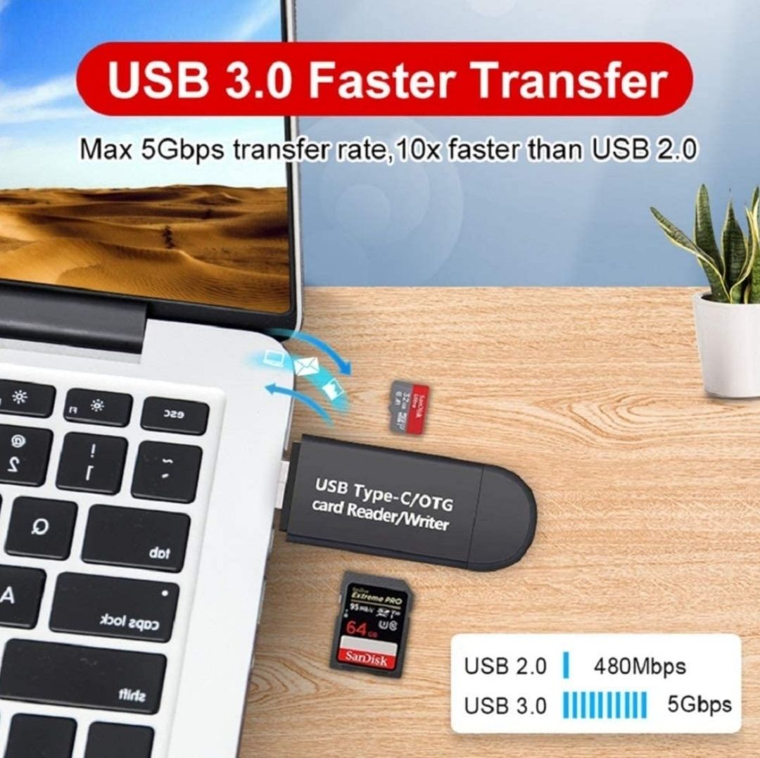 Карт рідер, Card reader