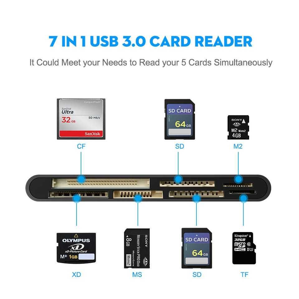 Кадрідер USB 3.0 для фізних флешок та карт памяті.