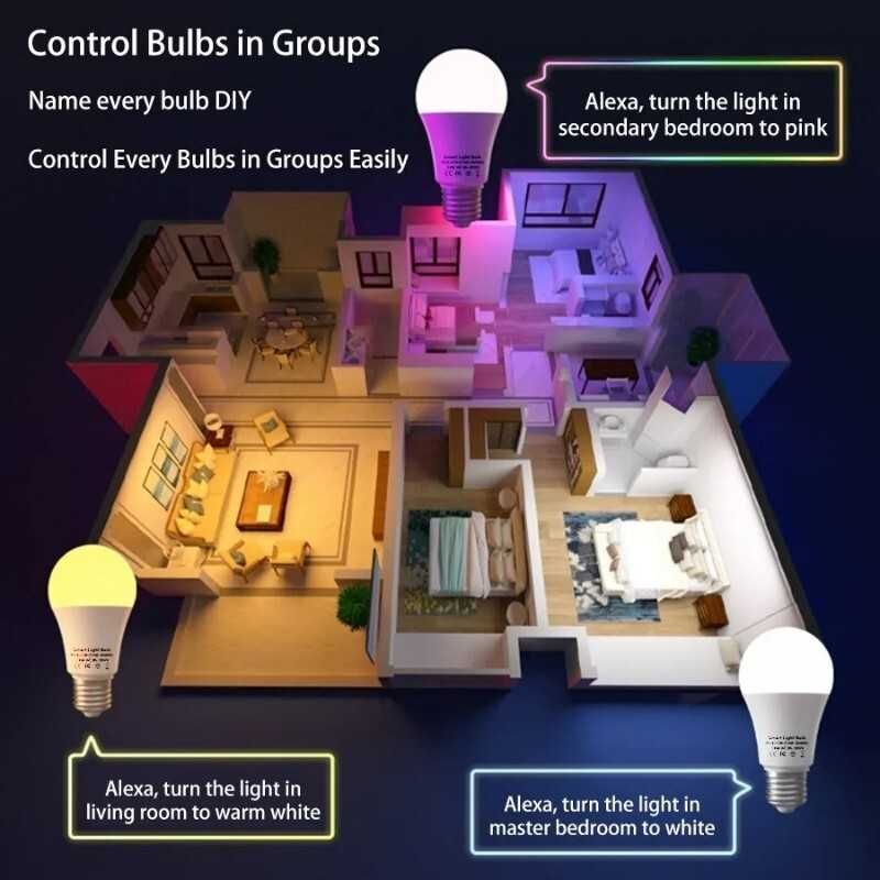 Smart Żarówka RGB LED Tuya E27 z WiFi i Bluetooth - przez Smartfon App