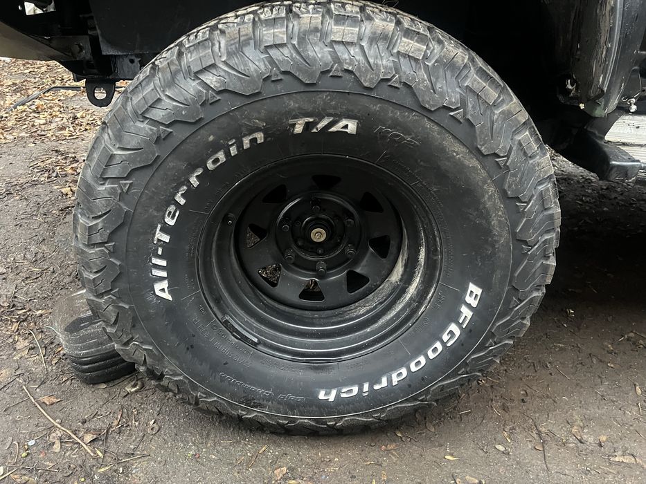 Резина до позашляховика