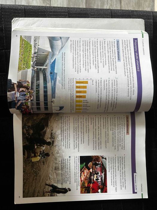 Oblicza Geografii 2 Dla Liceum Geografia