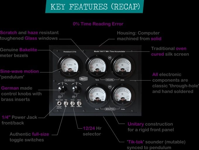 Zegar LIMAFLO The 1947-T Mk1 Revision II Time Accumulator -Kickstarter