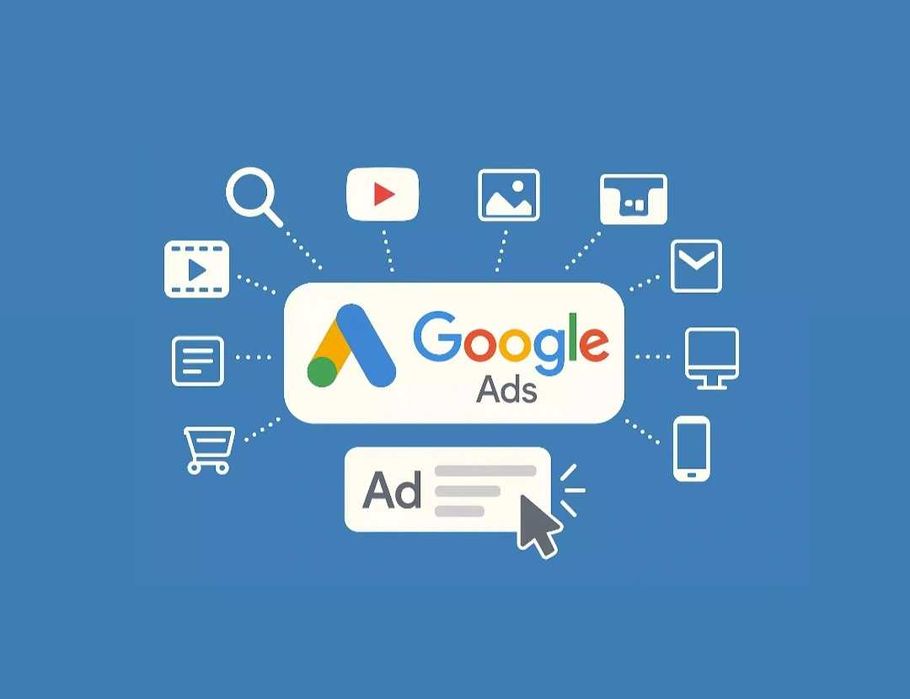 Настройка рекламы/Google ads/Реклама для сайта/Гугл реклама