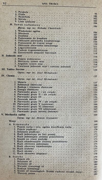 Maly poradnik mechanika