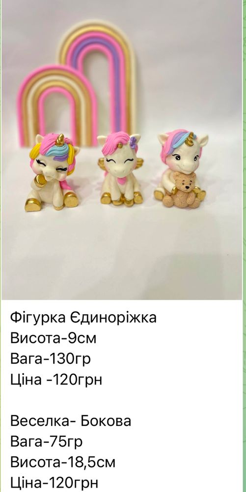 Шокаладні фігурки.Шоколадний декор на торт.Сфери. Шоколадні кульки.
