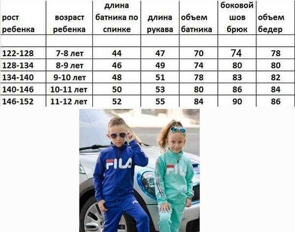 Детский спортивный костюм FILA для мальчика и девочки весенний