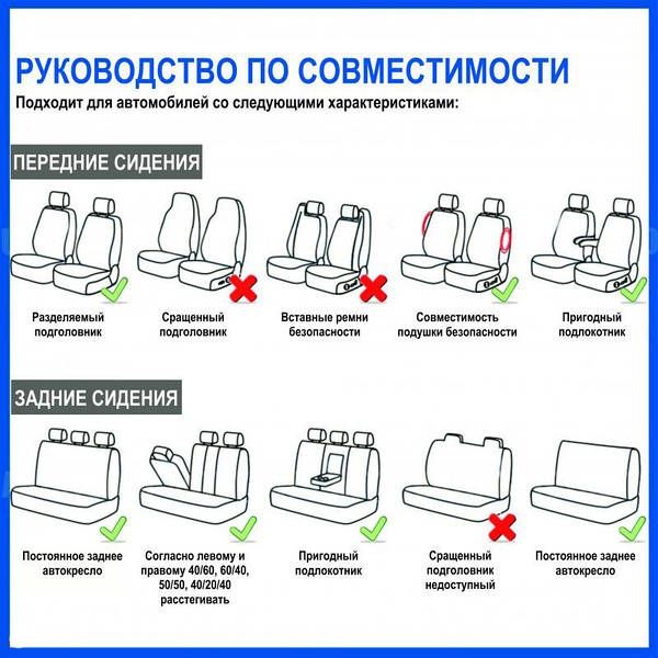 Авточохли універсальні, автомобільні накидки, чехли