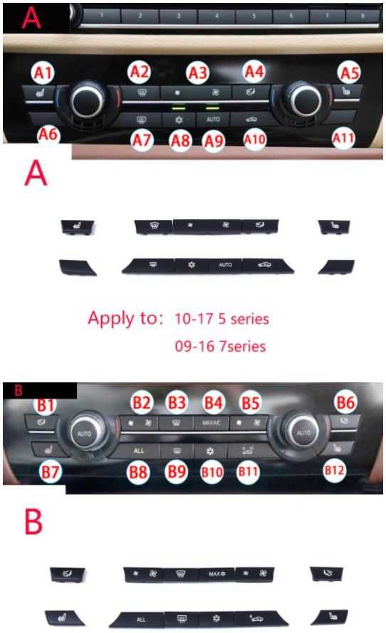 Botões Ar-condicionado Áudio e outros BMW série 5, 6, 7, X5, X6