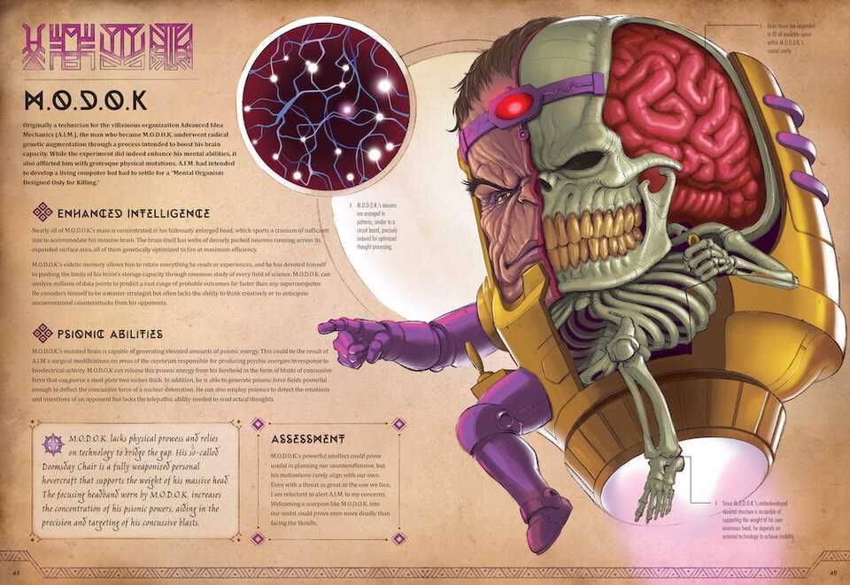 Marvel Anatomy: A Scientific Study of the Superhuman