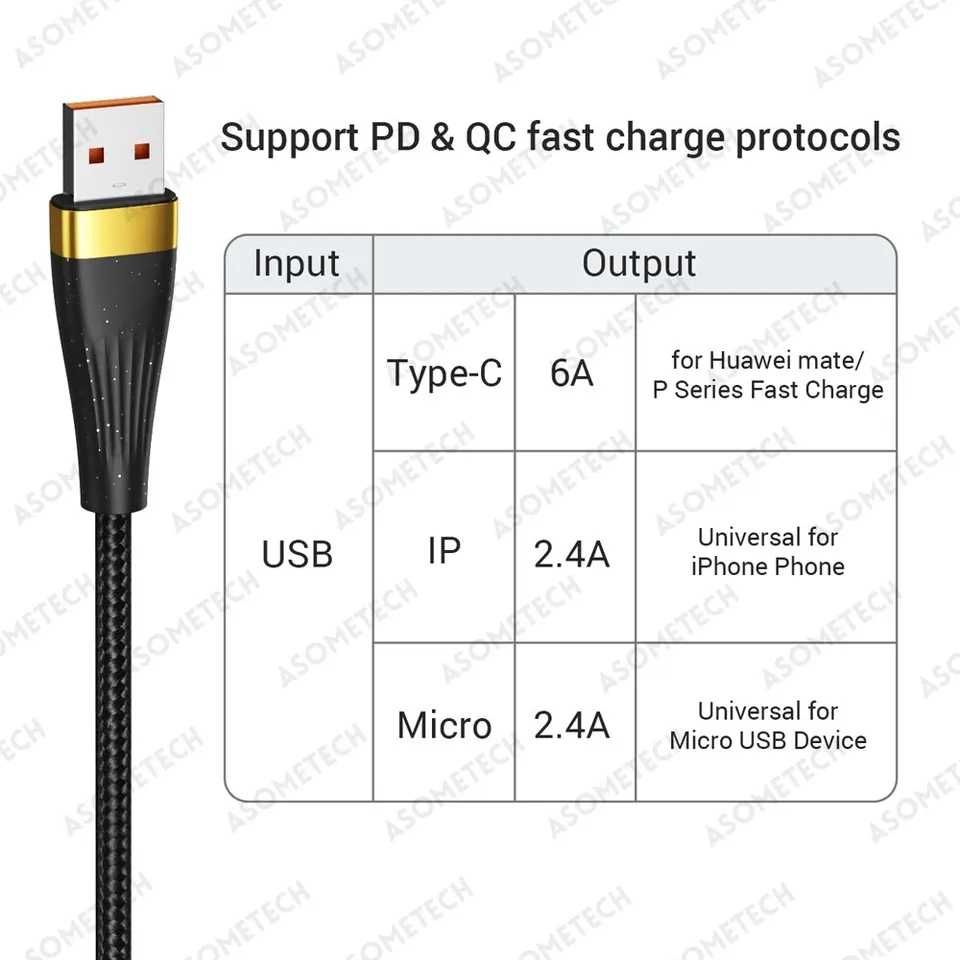 ASOMETECH kabel USB 3w1 6A 100w dł. 1,2 m.