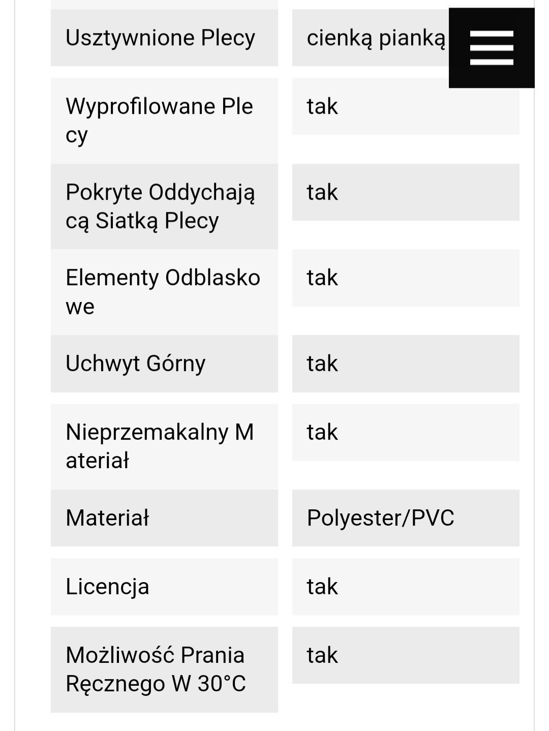 Plecak z koniami