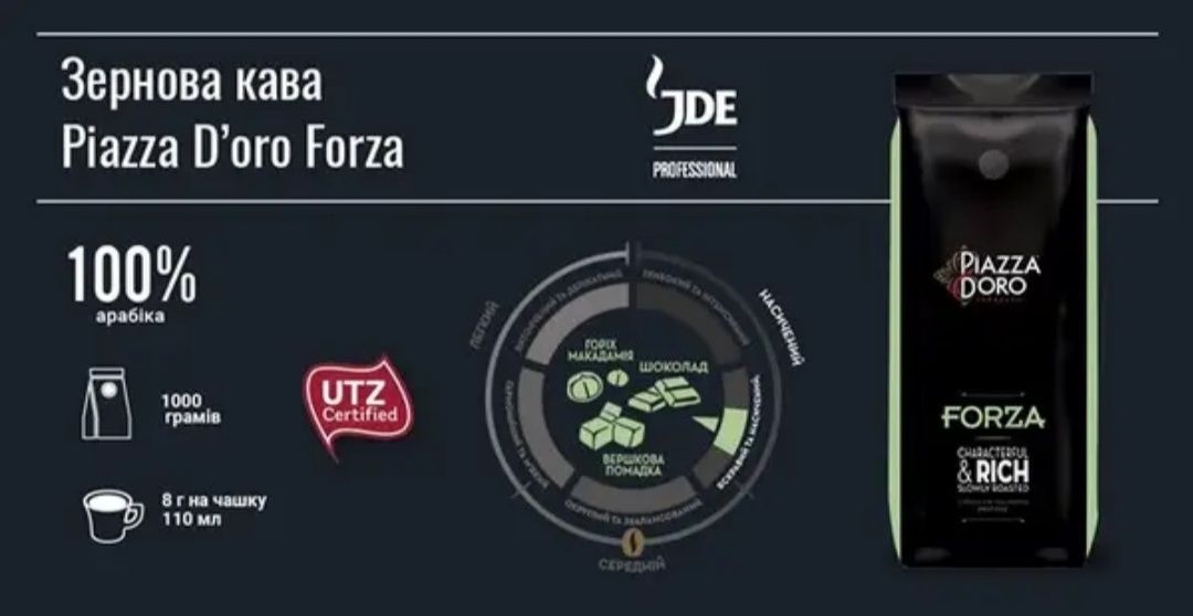 Кава в зернах Piazza D’Oro Forza 100% арабіка 1кг, оригінал Jacobs